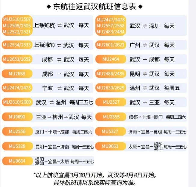 武汉航班延误最新资讯，延误日常趣事揭秘