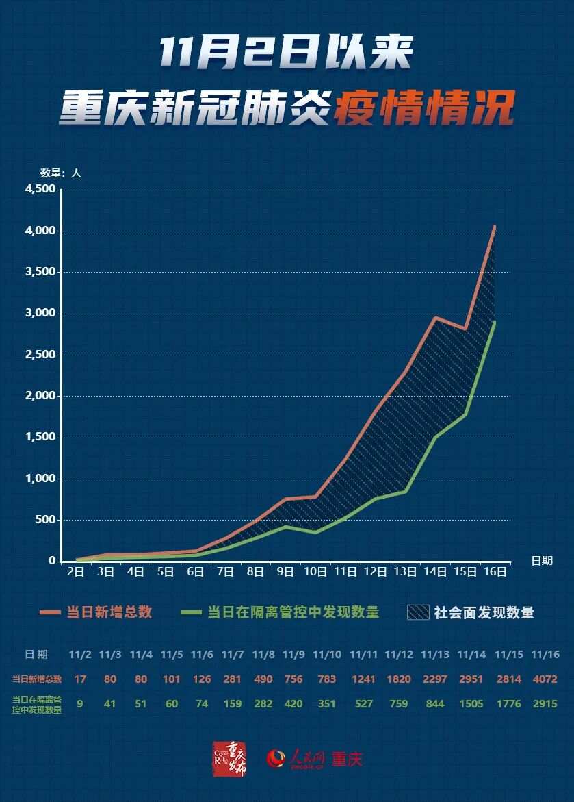 疫情加剧最新动态,疫情加剧最新动态下的科技新星，智能守护，重塑生活体验