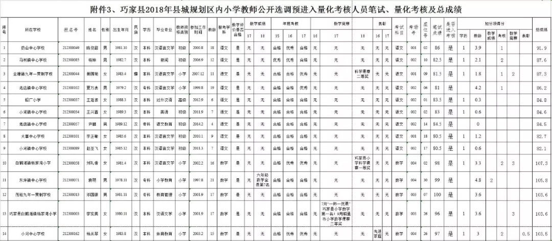 “巧家县城最新规划公布”,巧家县城最新规划公布，描绘未来的繁荣蓝图