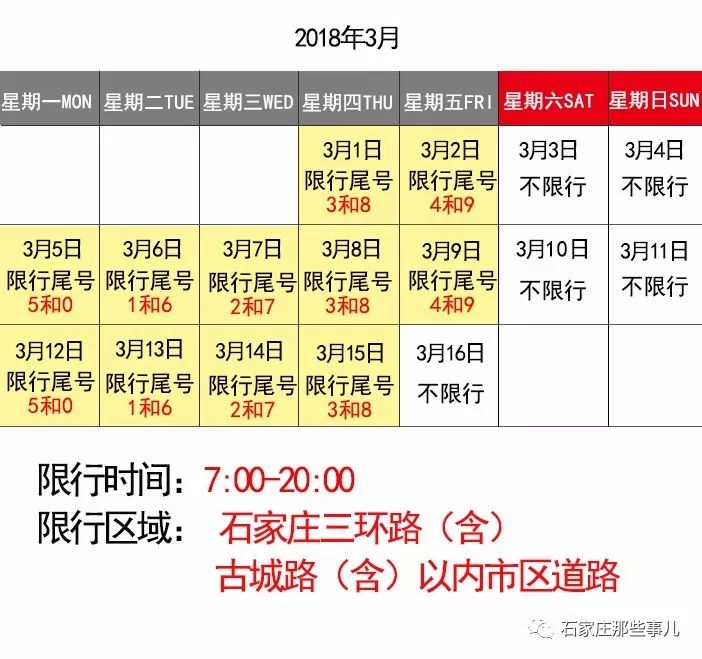 石家庄限号最新，日常欢乐与深厚友情在限号下的生活