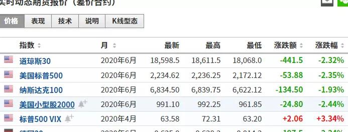 最新印度股市动态,最新印度股市动态，繁荣背后的故事