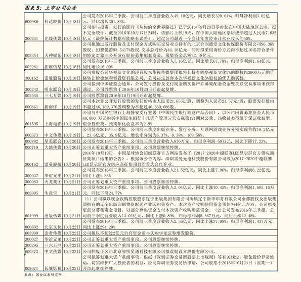 空调价格大全，选购指南、案例分析与价格表一览