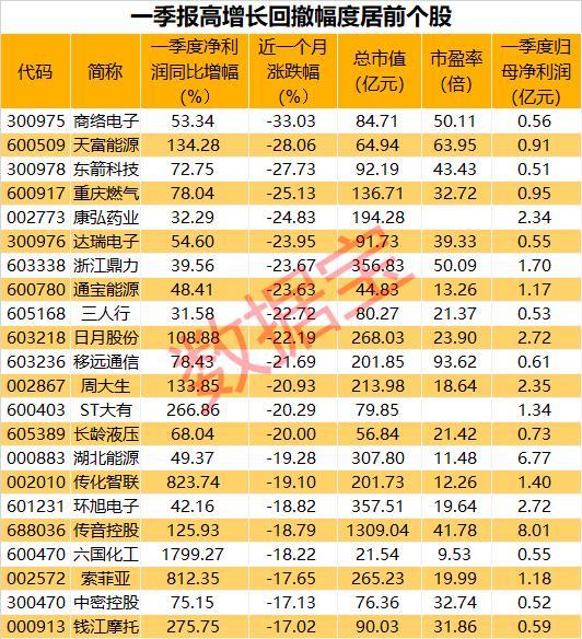 天富来最新招工信息及其观点论述